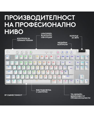 Logitech Tastatură mecanică - G Pro X TKL, fără fir, GX, alb - 5
