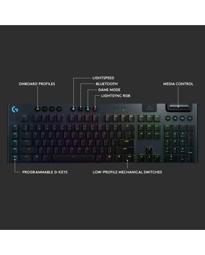 Tastatura mecanica Logitech - G915, Us Layout, clicky switches, neagra - 6