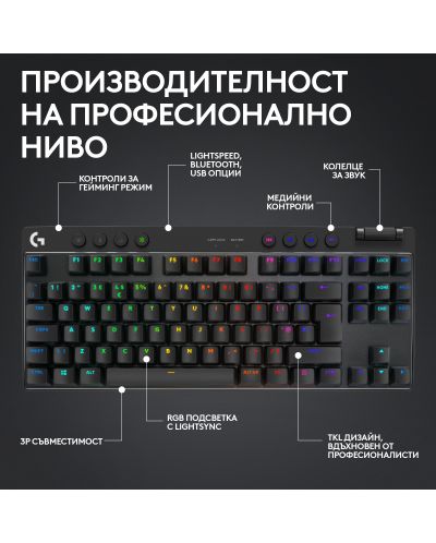 Logitech Tastatură mecanică - G Pro X TKL, fără fir, GX, negru - 5