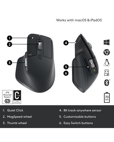 Mouse Logitech - MX Master 3S, optic, wireless, Grafit - 9