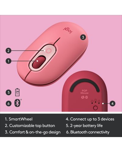 Mouse Logitech - POP, optic, wireless, roz - 6