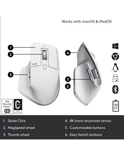 Mouse Logitech - MX Master 3S, optic, wireless, Gri Pale - 13
