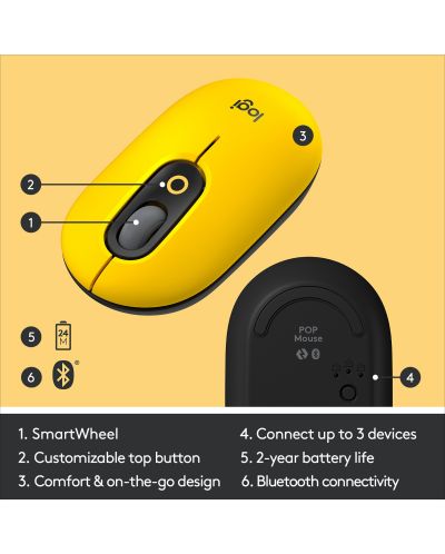 Mouse Logitech - POP, optic, wireless, galben - 6