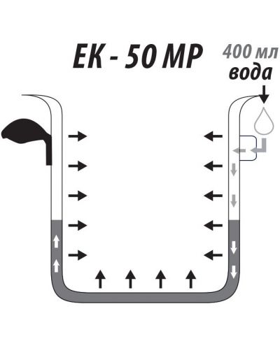 Elekom milk churn - EK-50 MP, 4,8 l - 3