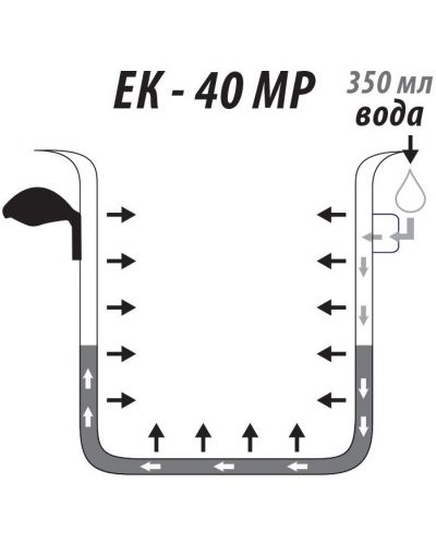 Elekom milk churn - EK-40 MP, 3,8 l - 3
