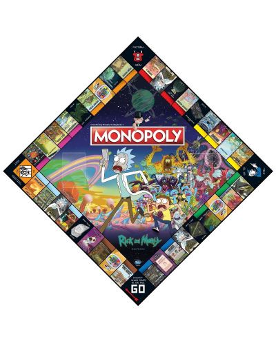 Joc de societate  Hasbro Monopoly - Rick and Morty Edition - 3