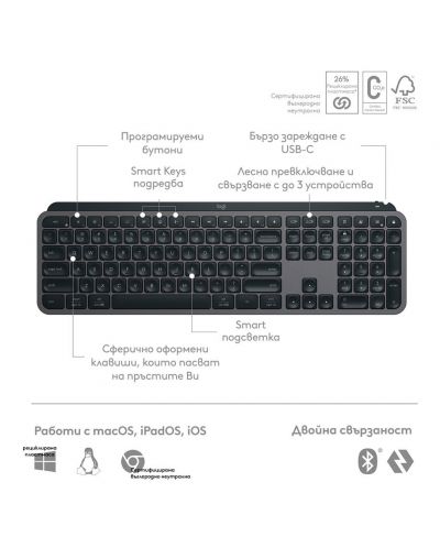 Tastatură multimedia Logitech - MX Keys S, fără fir, grafit - 6
