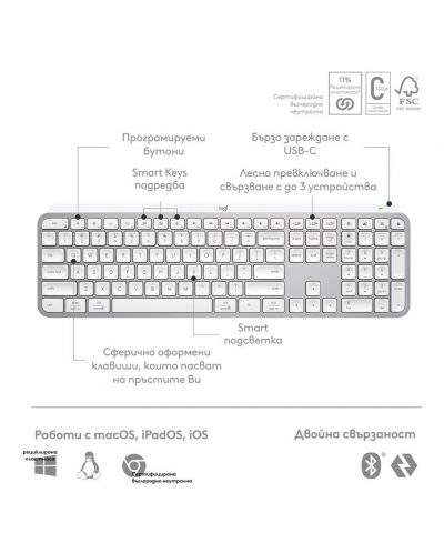Tastatură multimedia Logitech - MX Keys S, fără fir, gri deschis - 7