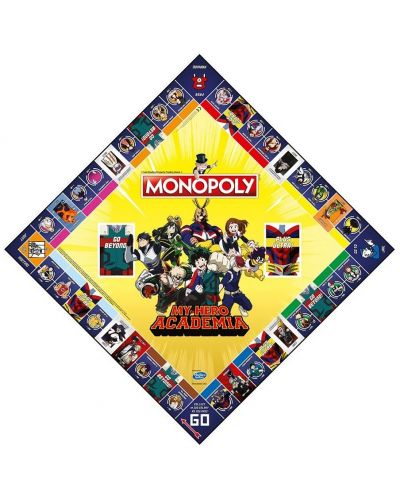 Joc de societate Monopoly - My Hero Academia - 2