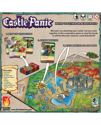 Castelul Panic Board Game (ediția a 2-a) - co-op - 2