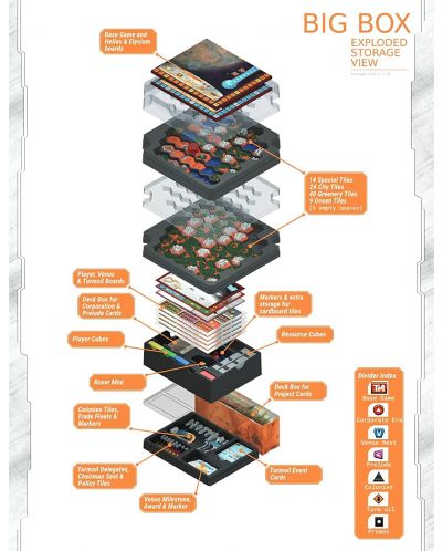 Joc de societate Terraforming Mars (Big Box) - de strategie - 2