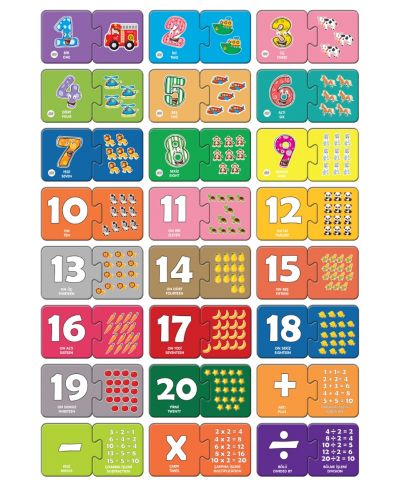 Jagu Educational Talking Puzzle - Numere 2, 48 de piese - 2