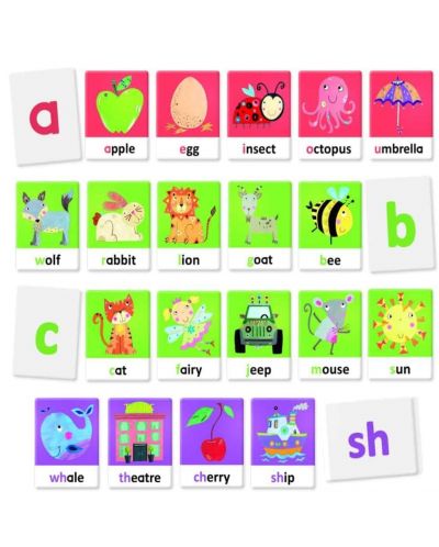 Carti flash educative Headu Montessori - Cu alfabet tactil si fonetic - 2
