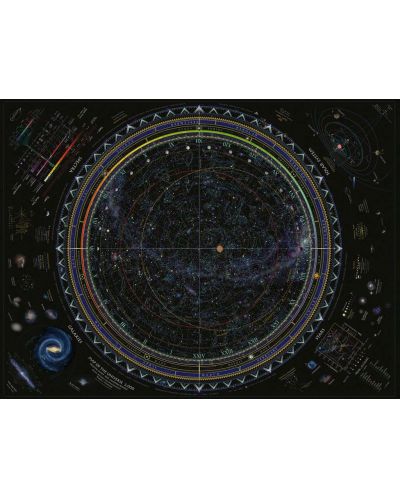 Puzzle Ravensburger de 1500 piese - Map of the Universe - 2