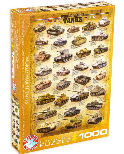Puzzle Eurographics de 1000 piese – Tancuri din timpul celui de-al doilea razboi mondial  - 1