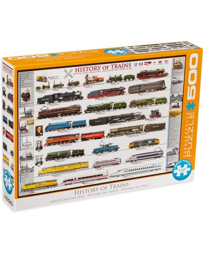 Puzzle Eurographics de 500 piese - History of Trains - 1