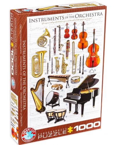 Puzzle Eurographics de 1000 piese – Instrumente ale orchestrei - 1