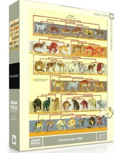 Puzzle New York Puzzle de 500 piese - Arborele genealogic al animalelor - 1