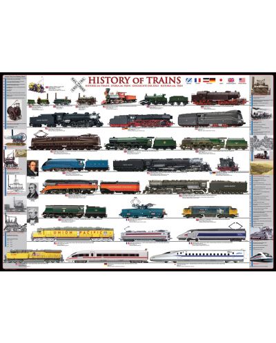 Puzzle Eurographics de 500 piese - History of Trains - 2