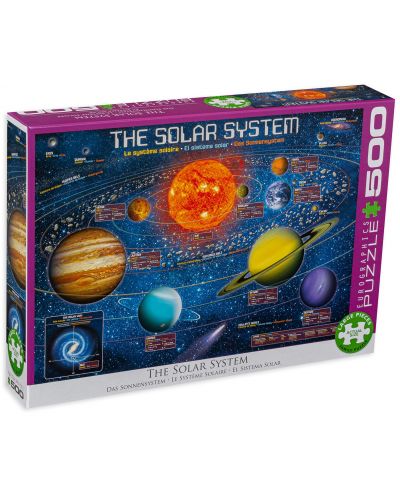 Puzzle Eurographics de 500 XL piese - The Solar System Illustrated - 1