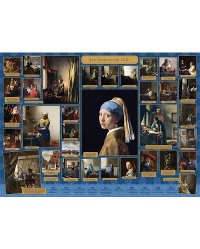 Puzzle Cobble Hill de 1000 piese - Johannes Vermeer - 2