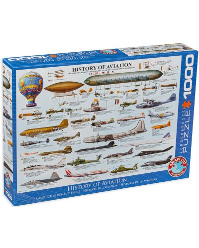 Puzzle Eurographics de 1000 piese – History of Aviation - 1