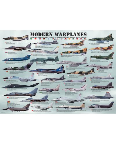 Puzzle Eurographics de 1000 piese – Avioane militare moderne - 2