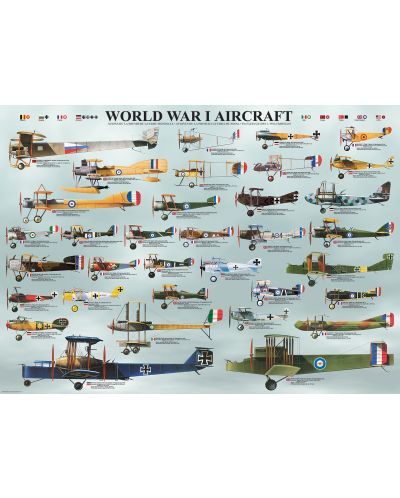 Puzzle Eurographics de 1000 piese –Avioane militare din Primul razboi mondial - 2
