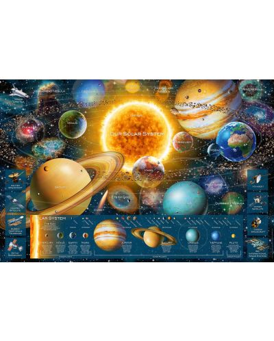 Puzzle Ravensburger de 5000 piese - Sistemul solar - 2