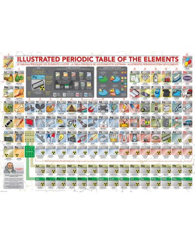 Puzzle Eurographics de 500 XXL piese - Tabelul periodic - 2