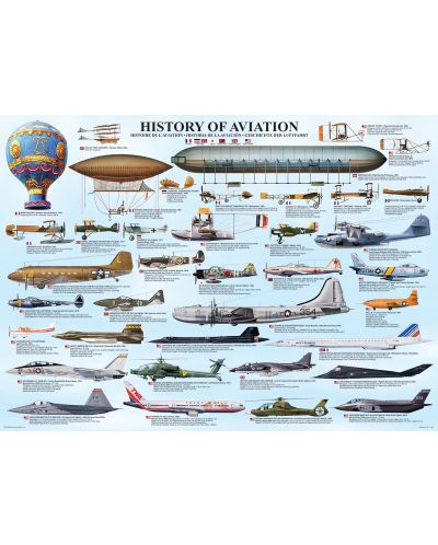 Puzzle Eurographics de 1000 piese – History of Aviation - 2