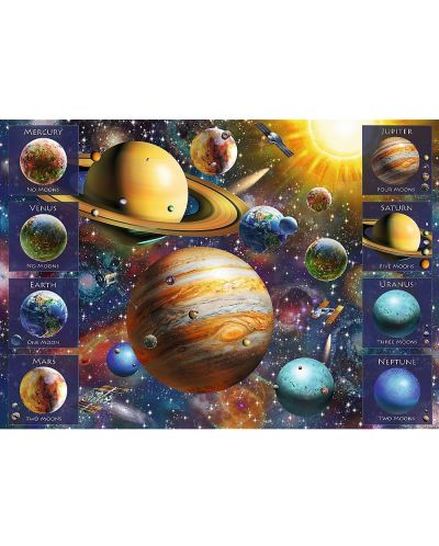 Puzzle Trefl de 1040 piese - Solar System - 2