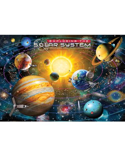 Puzzle Eurographics de 200 piese - Sistemul solar - 2