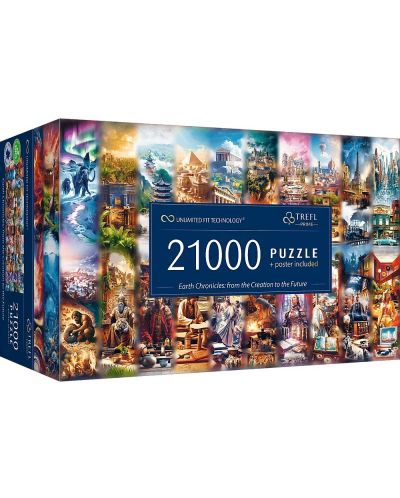 Puzzle panoramic Trefl din 21 000 piese - Cronicile pământului: de