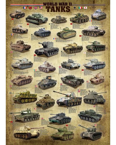 Puzzle Eurographics de 1000 piese – Tancuri din timpul celui de-al doilea razboi mondial  - 2