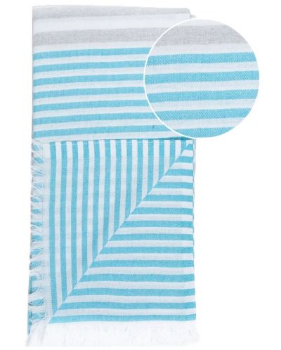 Prosop de plajă în cutie Hello Towels - Bali, 100 x 180 cm, 100% bumbac, turcoaz-albastru - 2