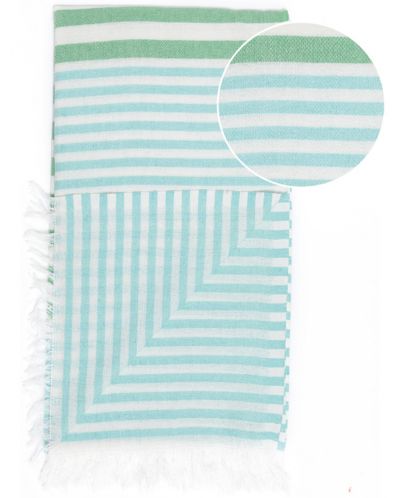 Prosop de plajă în cutie Hello Towels - Bali, 100 x 180 cm, 100% bumbac, turcoaz-verde - 2