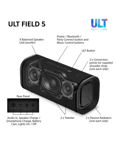 Difuzor portabil Sony - SRS ULT Field 5, negru | Ozone.ro