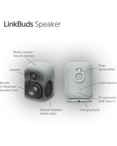 Boxa portabila Sony - LinkBuds Speaker, IPX4, gri | Ozone.ro