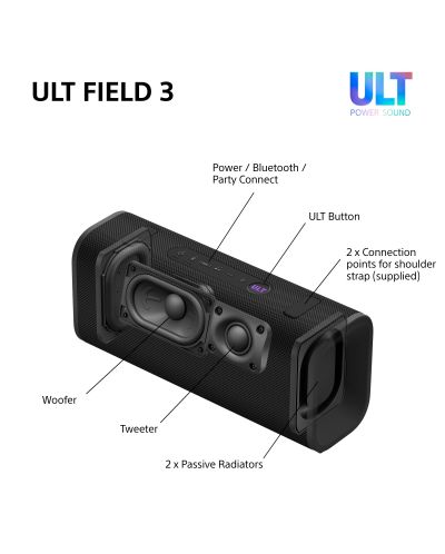 Difuzor portabil Sony - SRS ULT Field 3, gri | Ozone.ro