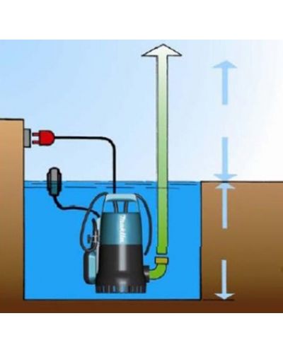 Pompă submersibilă pentru apă curată Makita - PF1100, 1100W, 250 l/min - 3