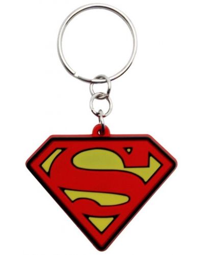 Set cadou ABYstyle DC Comics: Superman - Superman - 3