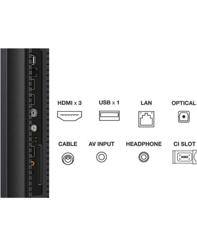 Televizor smart TCL - 65C809, 65'', QD-Mini, LED, 4K, negru - 4