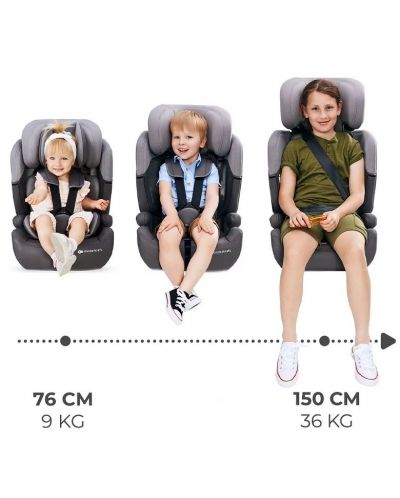 Scaun auto KinderKraft - Comfort Up, I-Size, 75-150 cm, verde - 9