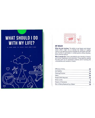 Joc de carti The School of Life - What Should I Do With My Life? - 3