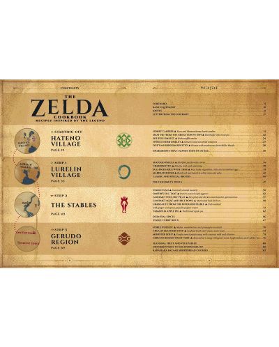 The Unofficial Zelda Cookbook - 2