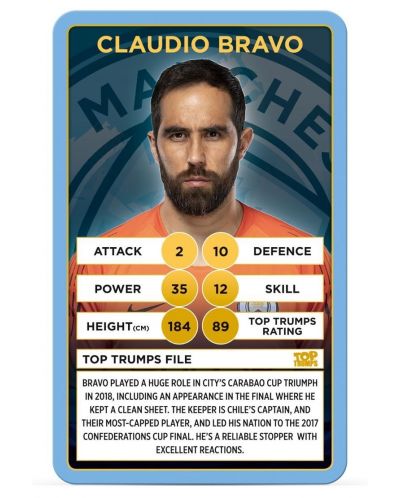 Joc cu carti Top Trumps - Manchester City FC - 2