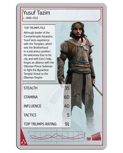 Carti de joc Top Trumps - Assassin's Creed - 3