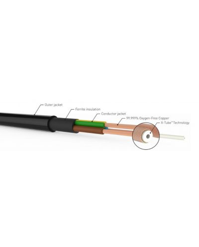 Cablu de alimentare QED - XT5, 2m, negru - 4