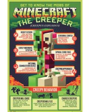 Poster maxi GB Eye Minecraft - Creepy Behaviour